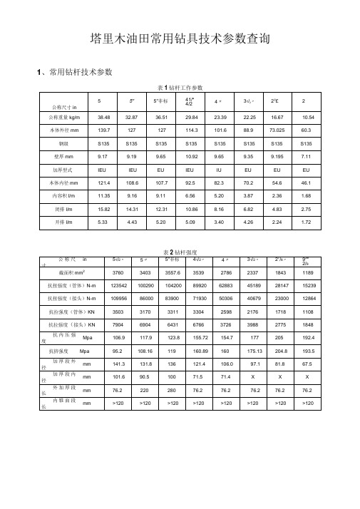 钻具常用技术参数查询