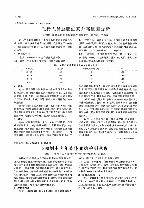 390例中老年查体血糖检测观察