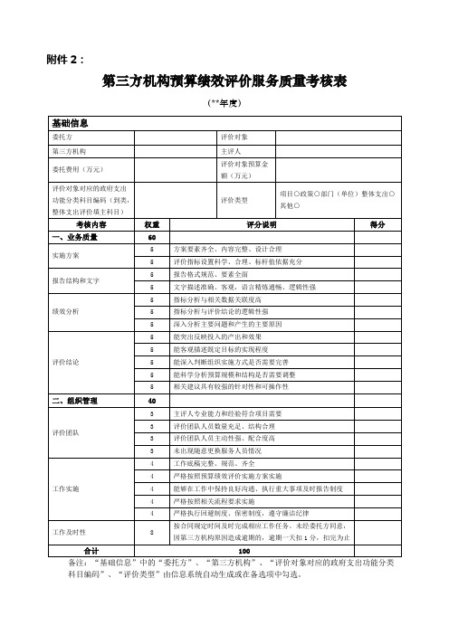 第三方机构预算绩效评价服务质量考核表