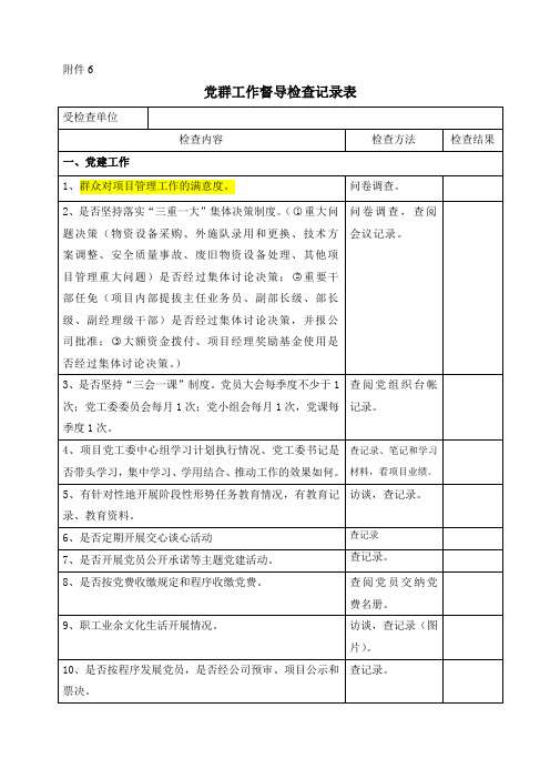 2016党群工作督导检查记录表