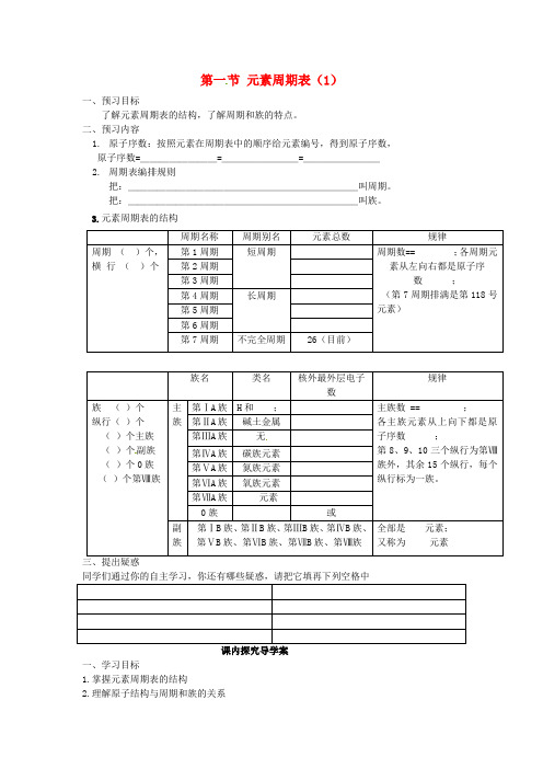 2020年高中化学 第一章 物质结构元素周期律 第1节 元素周期表(1)导学案 新人教版必修2