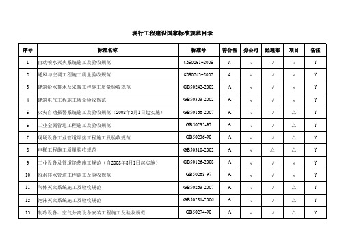 建筑国家标准规范目录