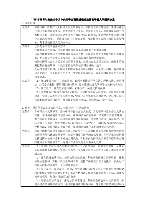 2015年高考时政热点中共中央关于全面推进依法治国若干重大问题的决定