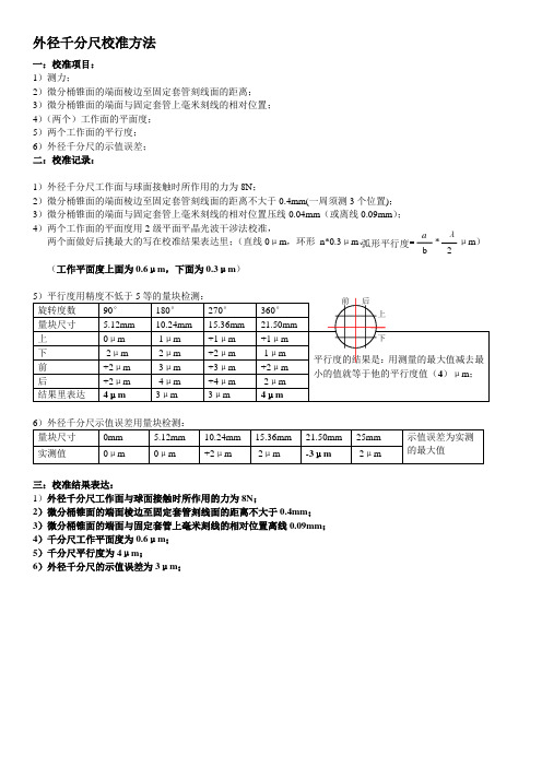 外径千分尺校准方法