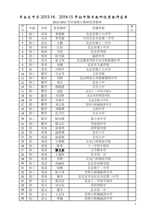 丰台区中学2013-14、2014-15年初中联片教研优秀教师名单