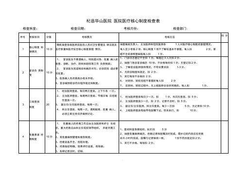 十八项医疗核心制度督查表