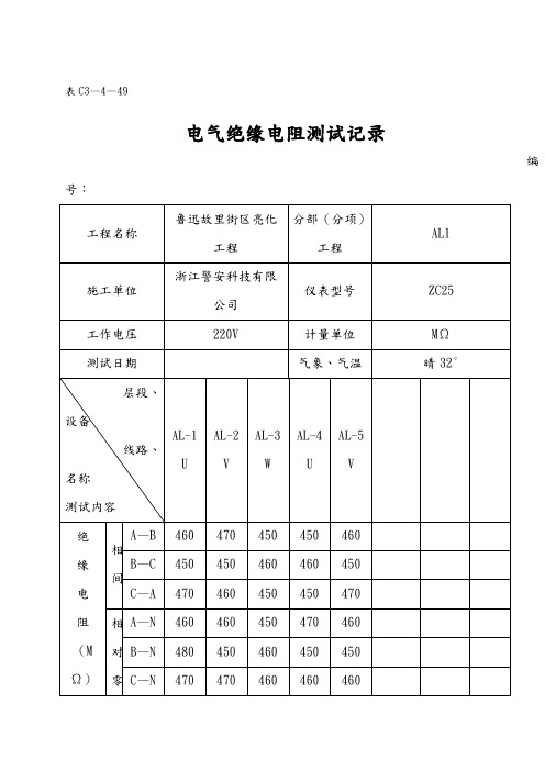 电气绝缘电阻测试记录文本