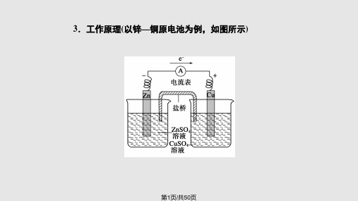 化学电池PPT学习课件