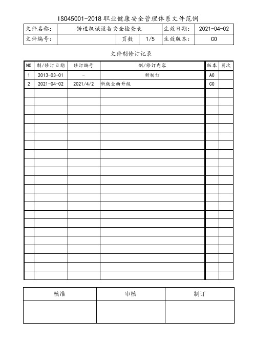 铸造机械设备安全检查表范例