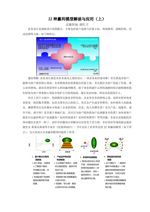 22种赢利模型解读与应用