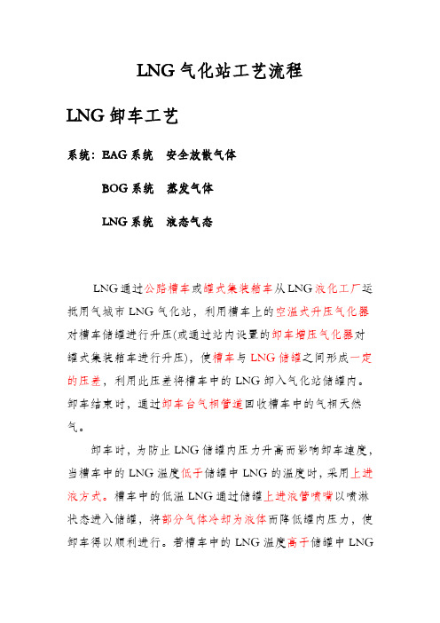 LNG气化站工艺流程