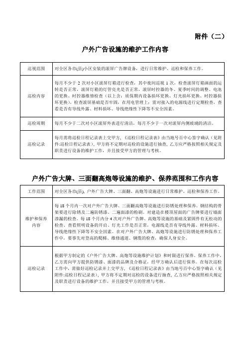 小区滚屏广告灯箱的维护范围和工作内容(附件二、三)