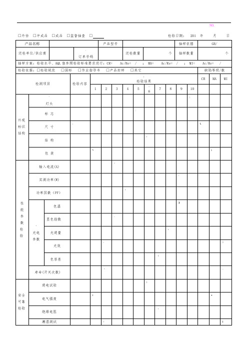 光源类产品检验报告