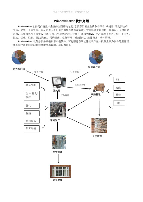 Windowmaker软件介绍