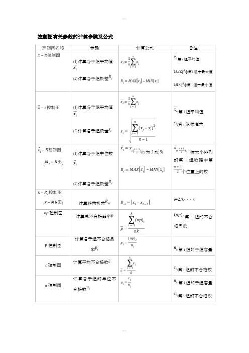 SPC控制图计算公式