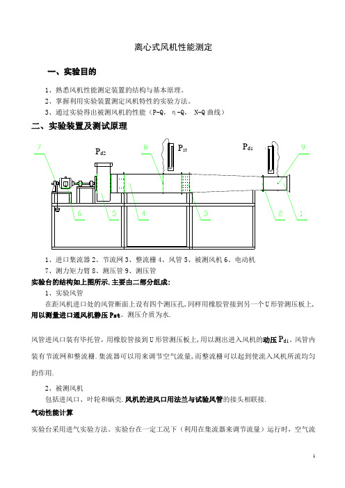 离心式风机性能测定