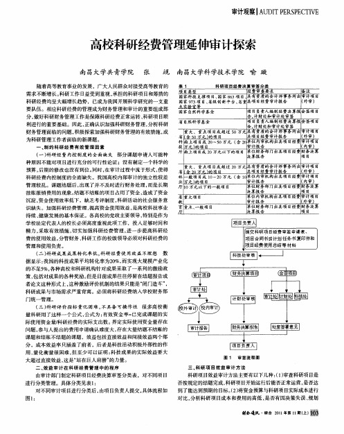 高校科研经费管理延伸审计探索