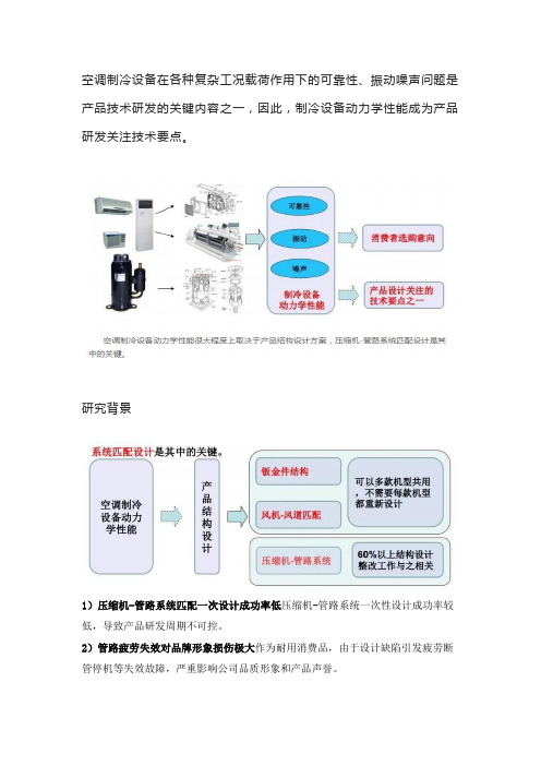 制冷设备压缩机-管路系统优化设计