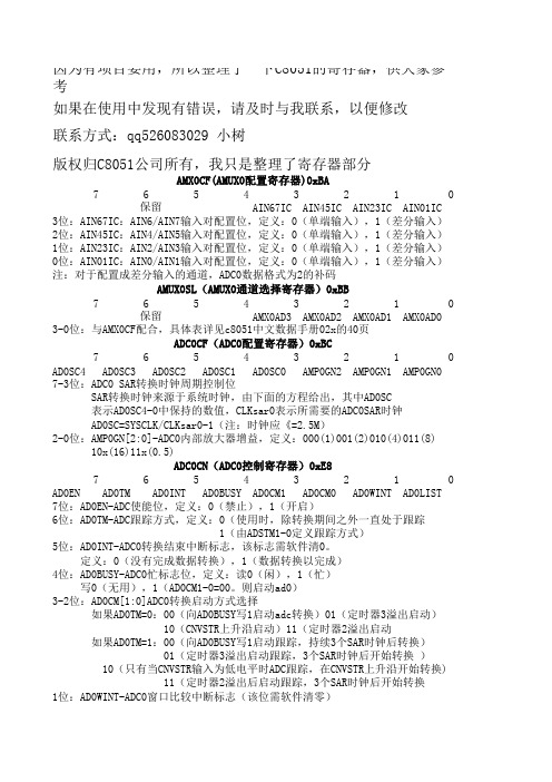 c8051F020寄存器