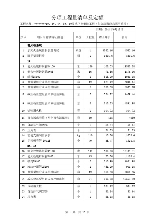 建筑消防工程量清单及定额(完整版)教学文案