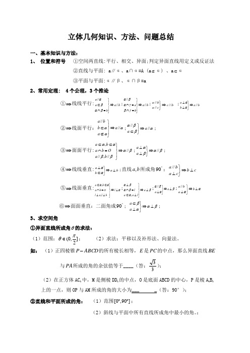 立体几何知识、方法、问题总结