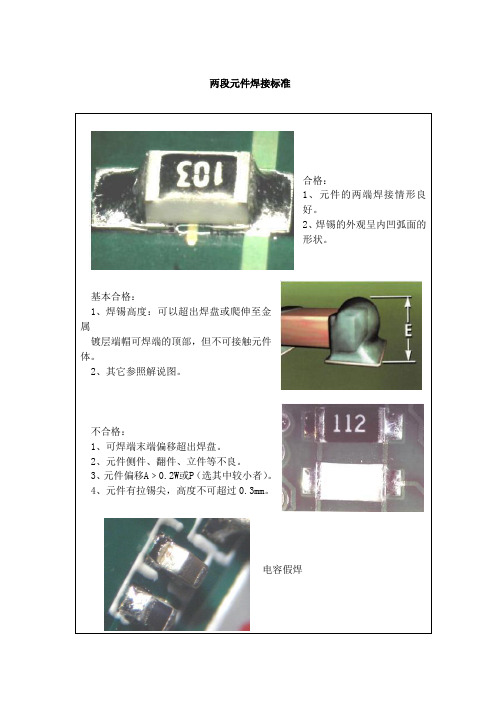 图解SMT手工焊接实训