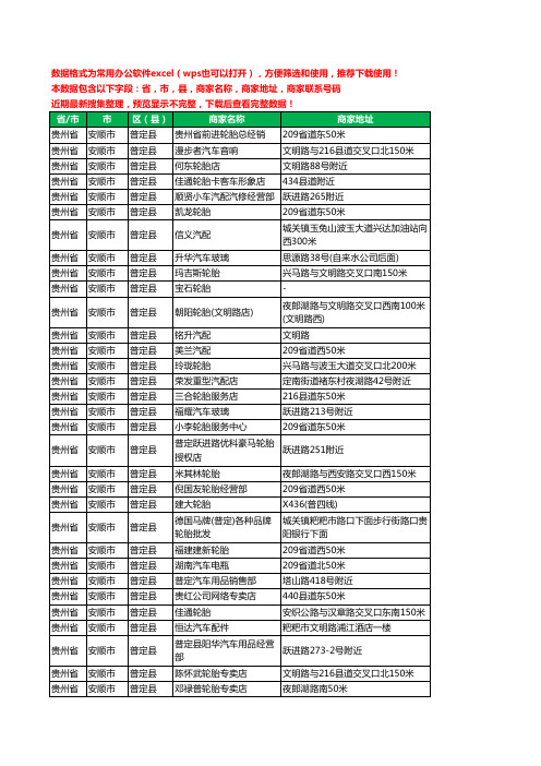 2020新版贵州省安顺市普定县汽车用品工商企业公司商家名录名单联系电话号码地址大全45家