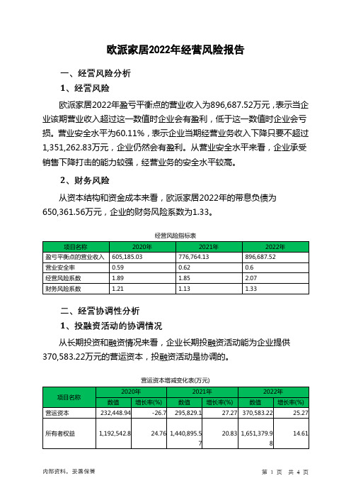 603833欧派家居2022年经营风险报告