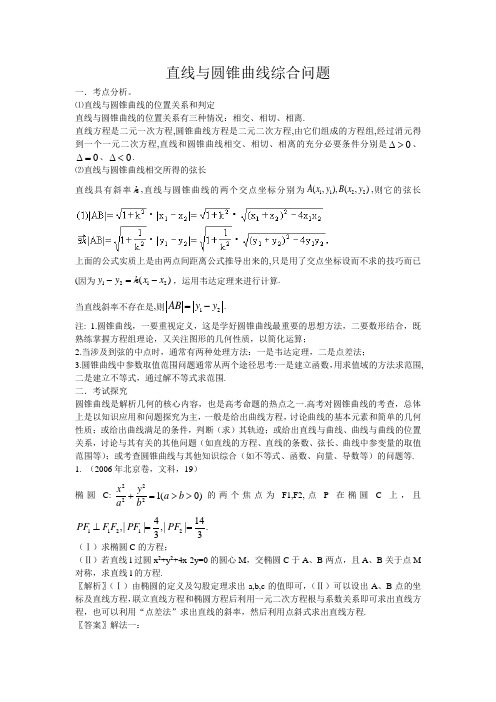 [高考数学]直线与圆锥曲线综合问题