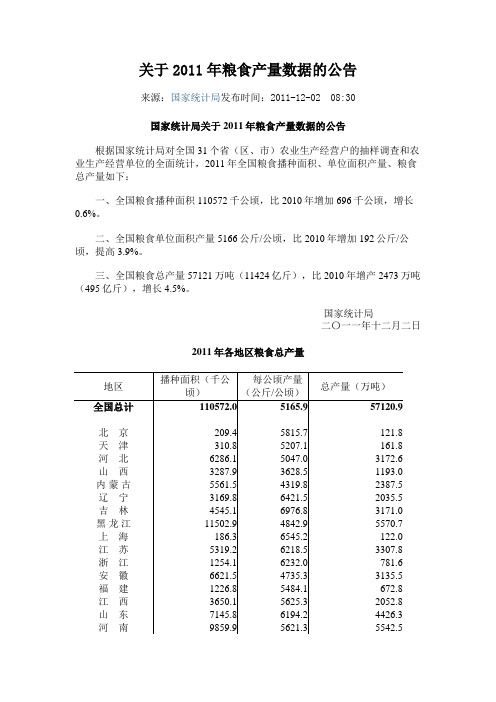 关于2011年粮食产量数据的公告