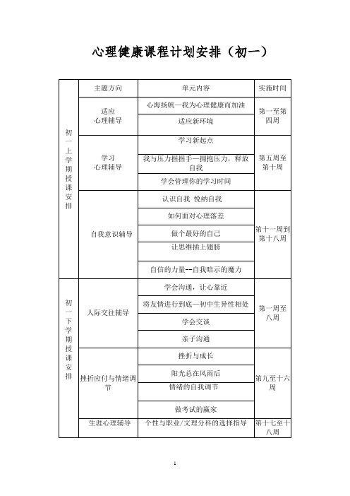 初中心理课程主题计划表