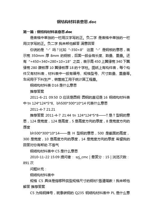 钢结构材料表意思.doc