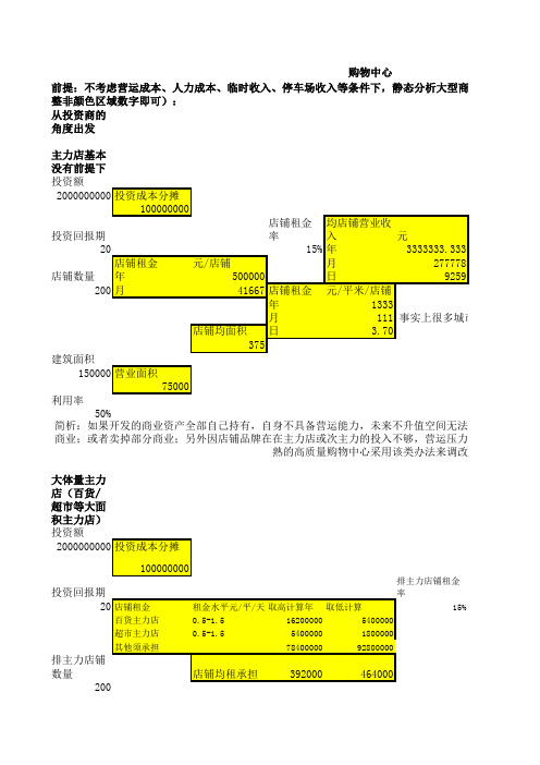 购物中心测算(快速易懂)