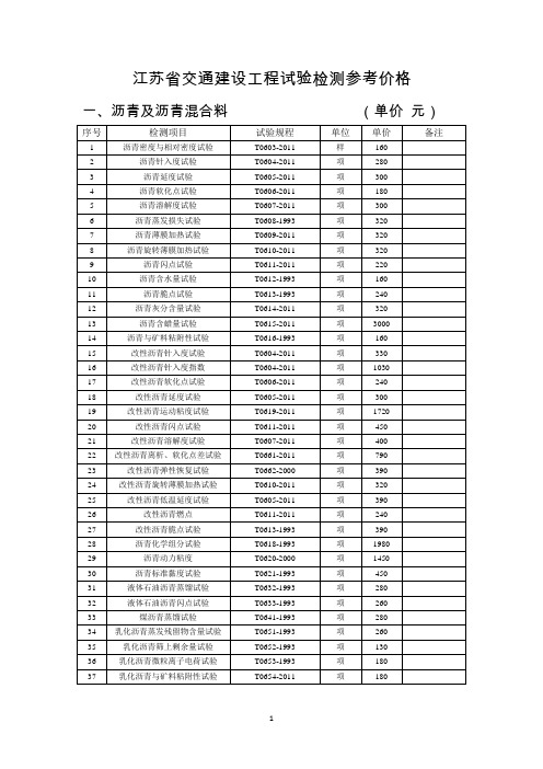 交质公(2016)8号附件 江苏省交通建设工程试验检测参考价格(加说明) - 副本资料