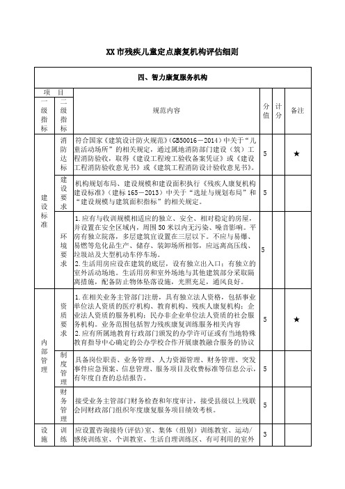 残疾儿童定点康复机构评估细则(智力康复服务机构)