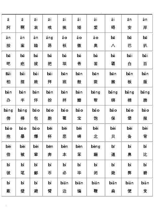 所有常用汉字大全(含拼音)