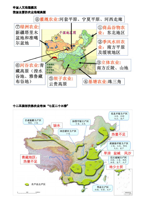 高中地理一轮复习 中国人文地理 基础知识及典型例题