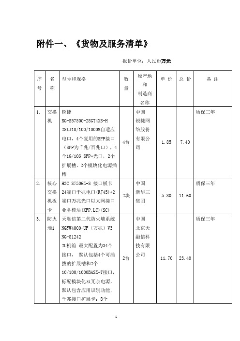 产品及服务采购清单