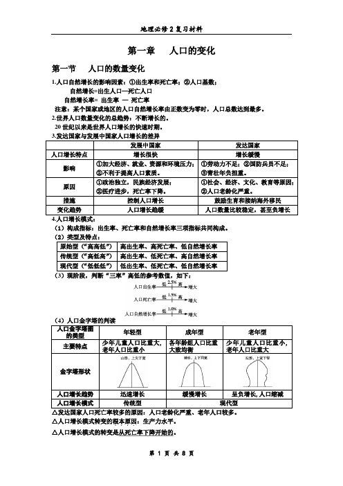 人教版高中地理必修2知识点(2016整理)