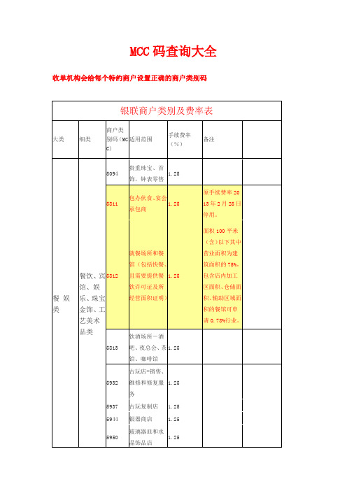 MCC码查询大全