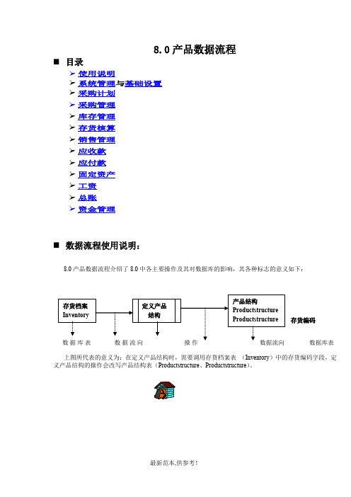 U8.0产品数据流程图