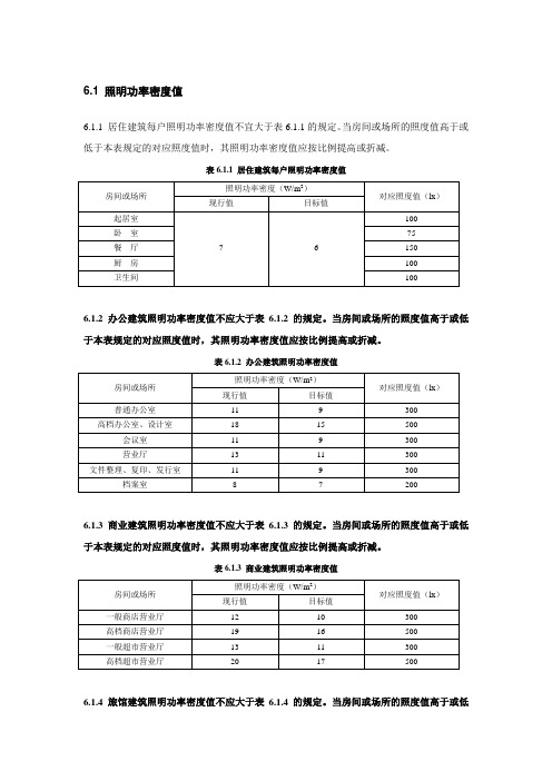 照明功率密度值快速查询表