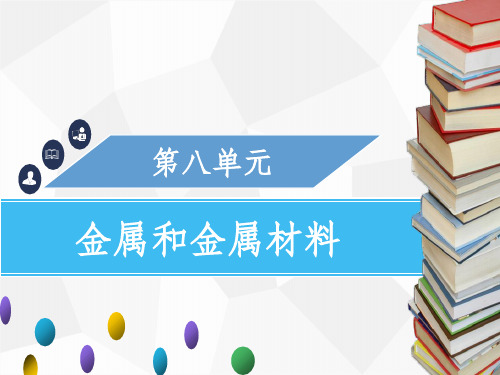 九年级化学下册 第八单元 金属和金属材料 实验活动4 金属的物理性质和某些化学性质  新人教版