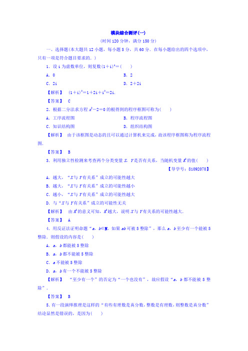 2017-2018学年高二数学人教A版选修1-2教师用书： 模块