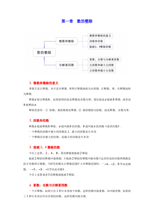 初中数学知识点汇总