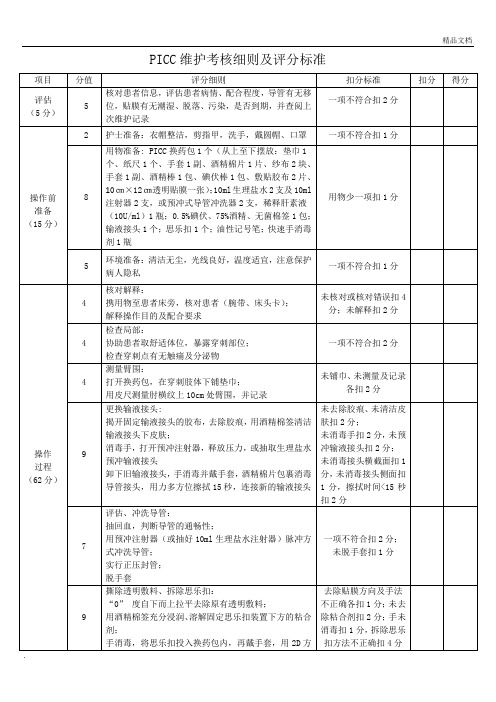 PICC维护操作评分标准及流程