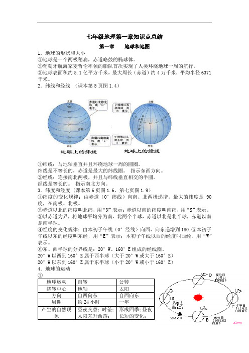 七年级地理第一章知识点总结