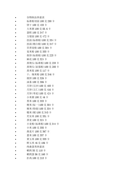 谷物制品热量表