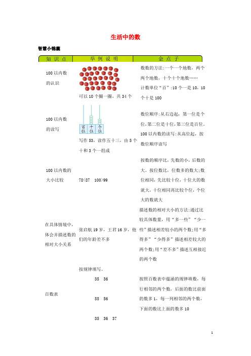 一年级数学下册3生活中的数知识清单素材北师大版202005052131