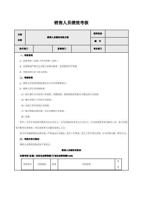 业务人员绩效考核指标